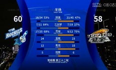 开云足球直播-各队实力对比，胜负难以预判的简单介绍