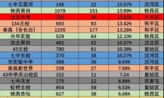开云体育在线-包含沈阳市民豪取三分，提升排名的词条
