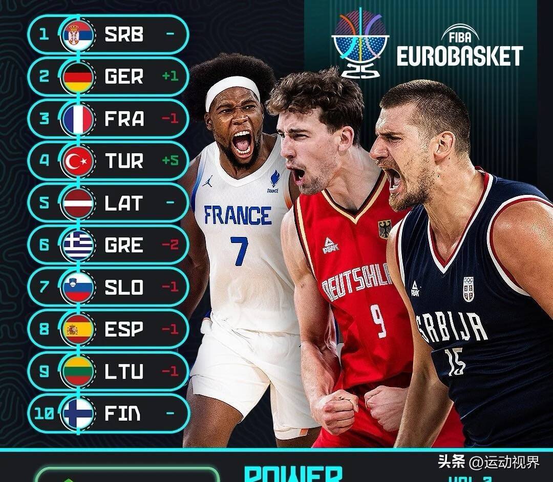 波黑队在较量中取得关键性胜利的简单介绍