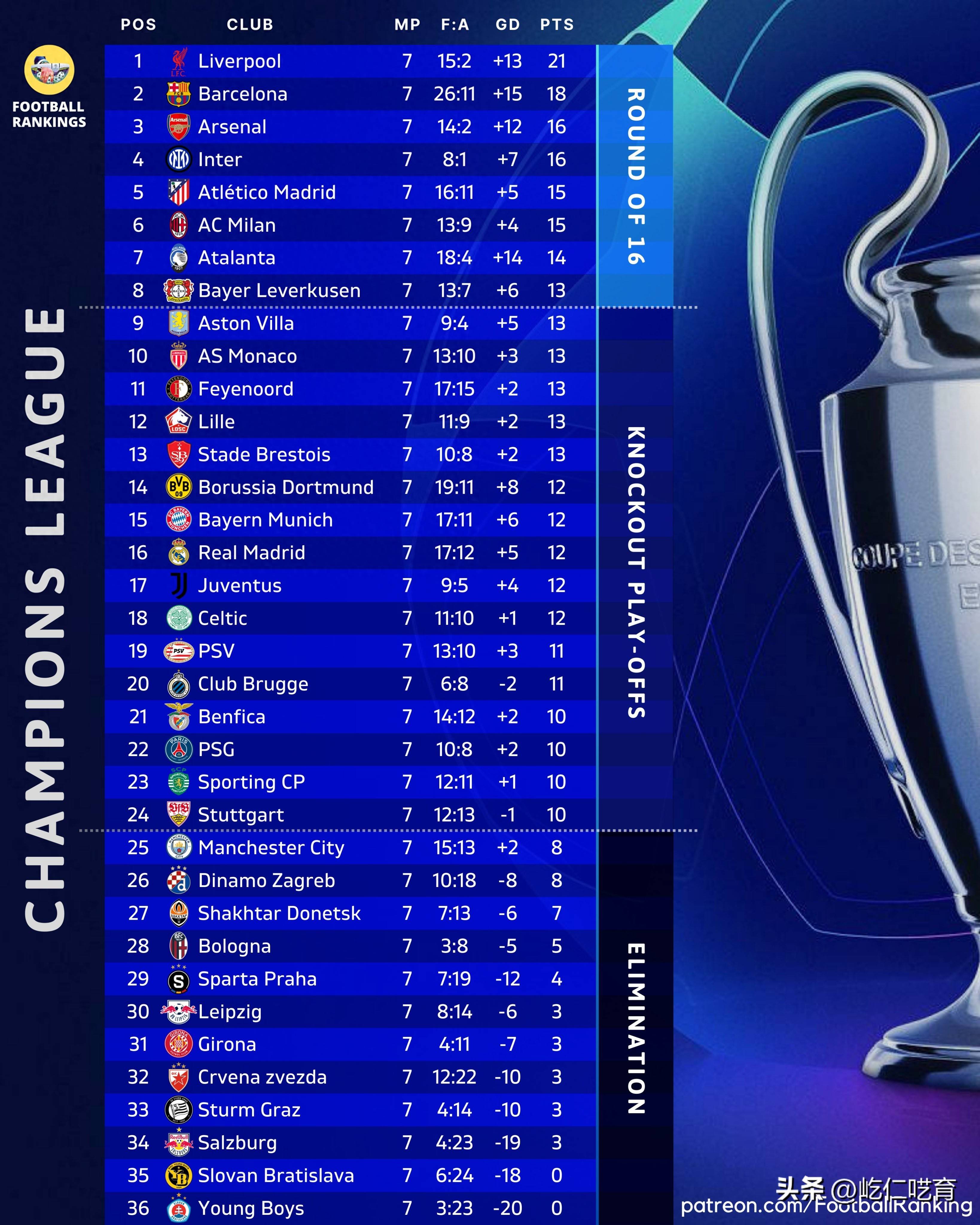 欧预赛实况报道：球员个人能力彰显无疑