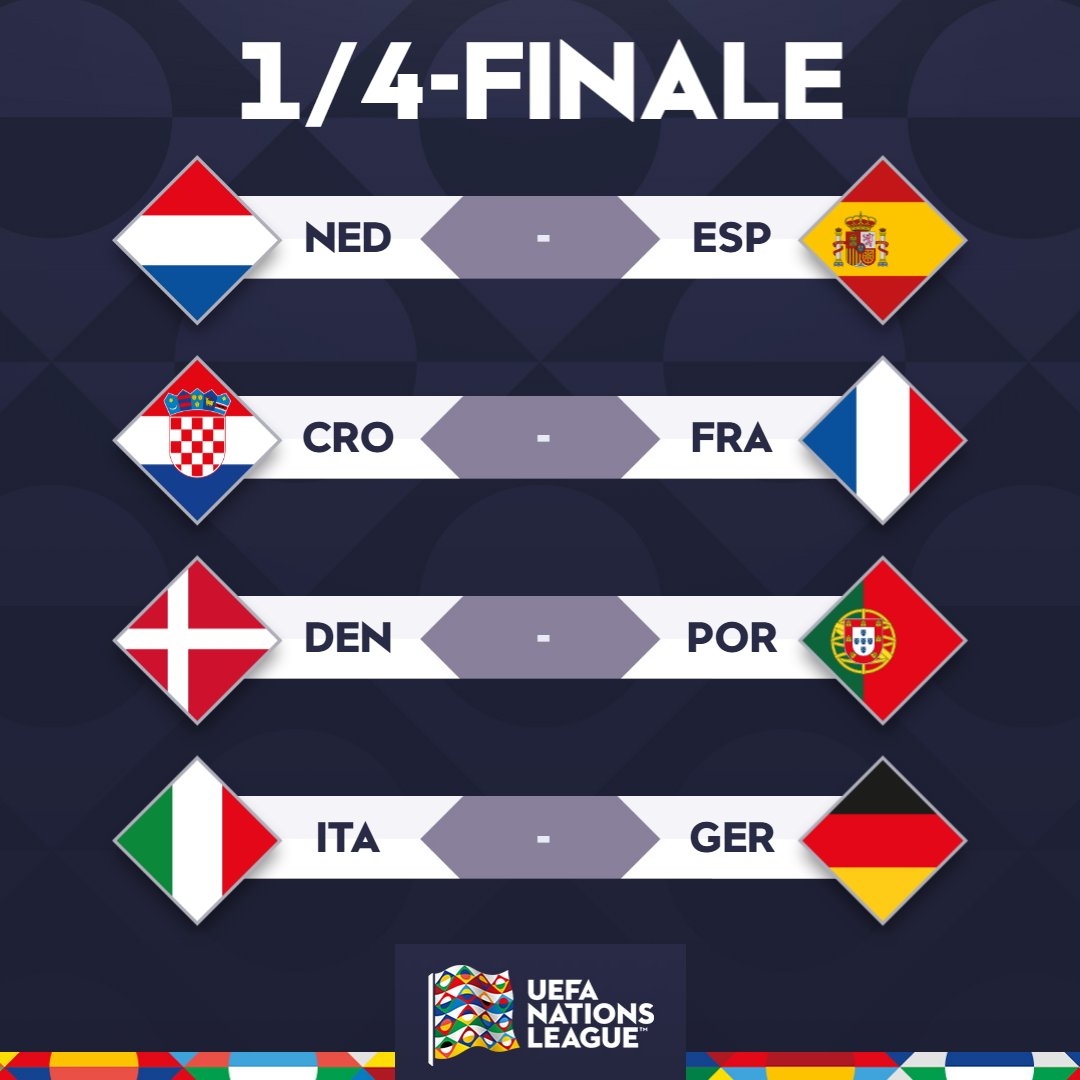 英格兰将迎瑞士,西班牙对阵克罗地亚的简单介绍 英格兰将迎瑞士,西班牙对阵克罗地亚的简单介绍