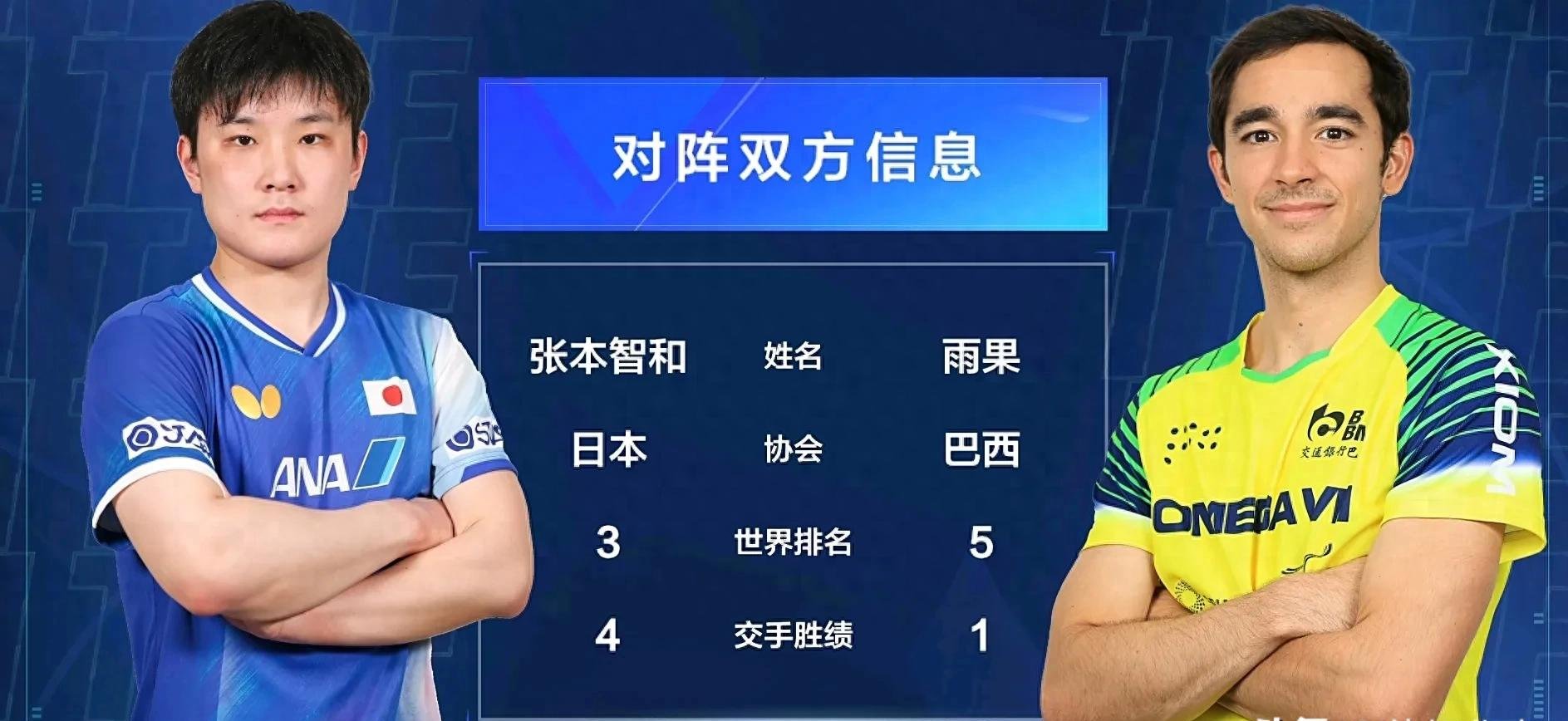 包含韩国队翻盘法国队，张本智和关键制胜的词条