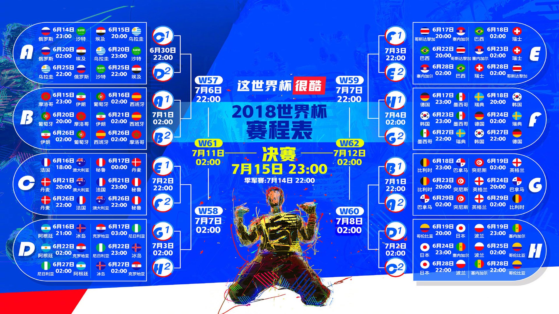 独步巅峰,临场神算与王者之心—从瑞典力克伊朗到维尼修斯带队取胜,世界杯争冠战的关键密码